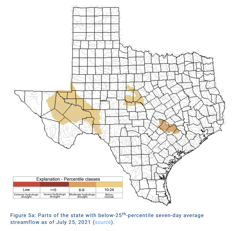 Parts of Texas Below 25th %ile