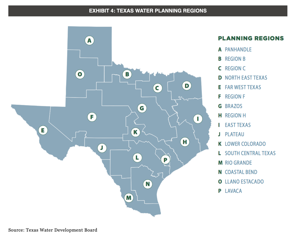 Texas Water Planning Regions